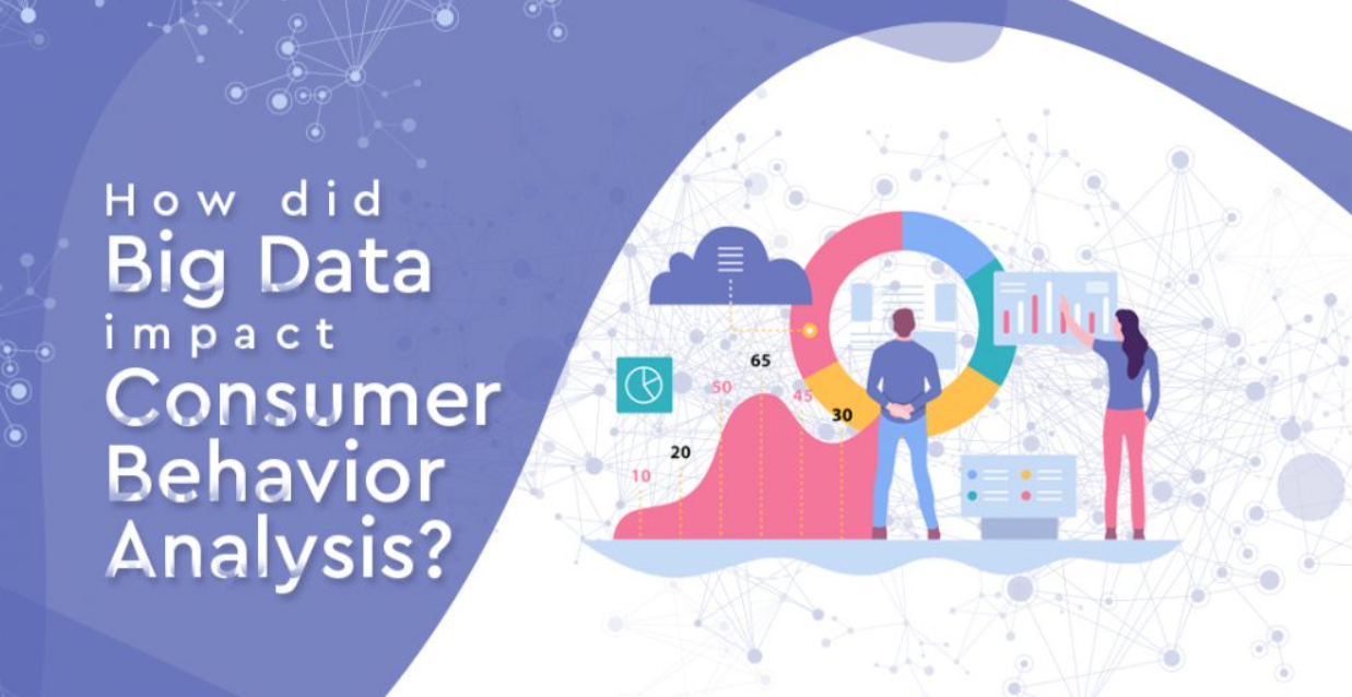 How Big Data Impacts Marketing Strategies and Customer Behavior