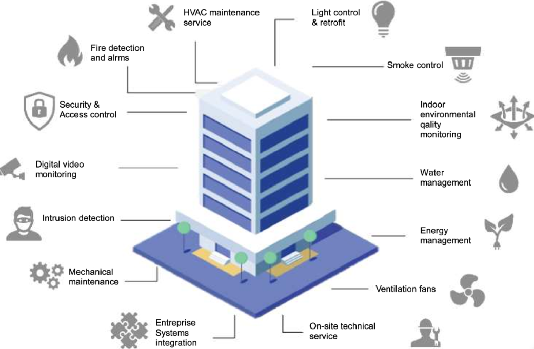 How Big Data Is Shaping Artificial Intelligence and Automation
